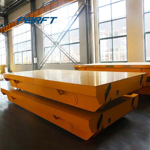 <h3>Industrial Carts in Ontario (ON) on Perfect Rail Transfer Carts.com</h3>
